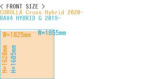 #COROLLA Cross Hybrid 2020- + RAV4 HYBRID G 2019-